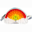 Picture of POPIT BAG RAINBOW SMALL